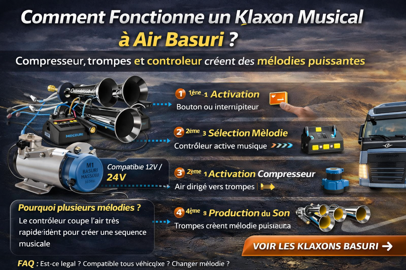 Comment fonctionne un klaxon musical à air Basuri ?